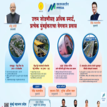 एससीएलआर- टप्पा-२ आणि मेट्रो मार्ग- २ब, चेंबूर मेट्रो स्थानकाचे लोकार्पण तसेच टीबीटीटी प्रकल्पाच्या अर्जुना टीबीएम चा शुभारंभ व बीकेसी कनेक्टरचे नामकरण
